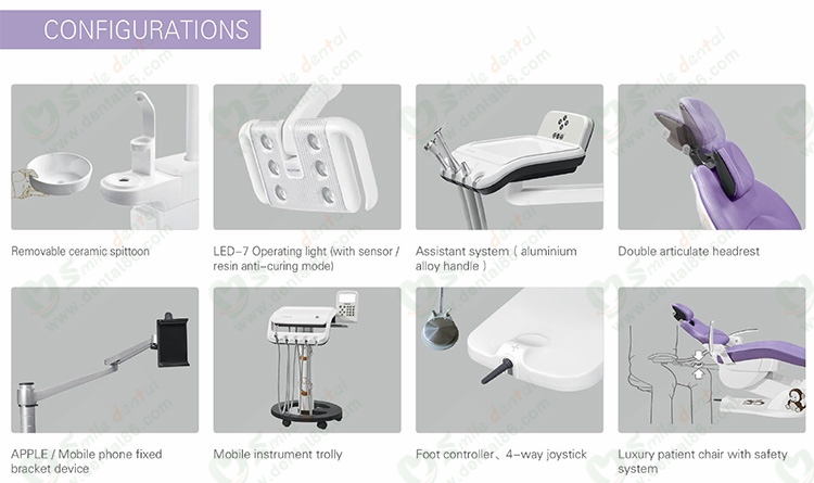 A115 Dental Unit For Implant Surgery